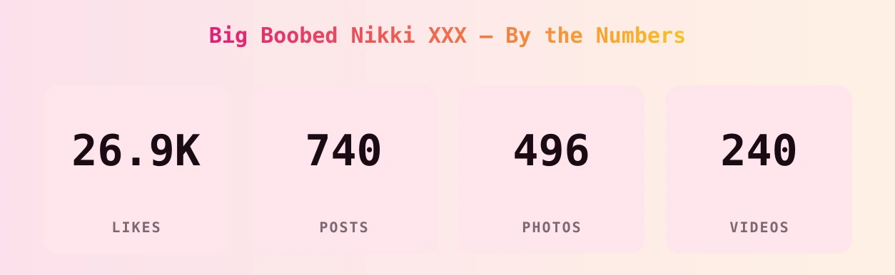 Big Boobed Nikki XXX — content metrics