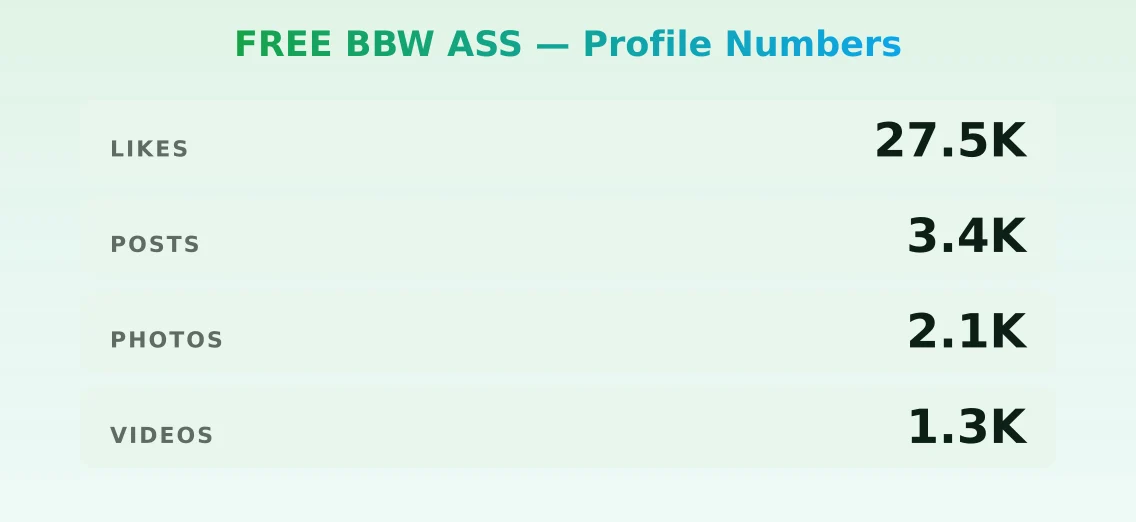 FREE BBW ASS — content metrics