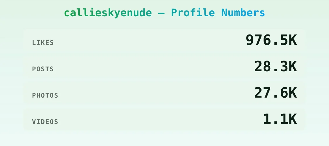 callieskyenude — content metrics