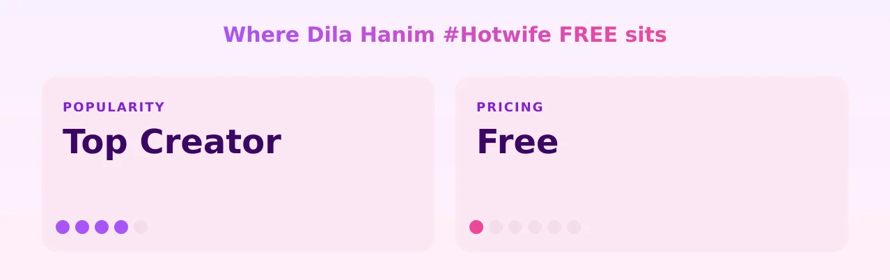 Dila Hanim #Hotwife FREE — popularity and pricing tiers