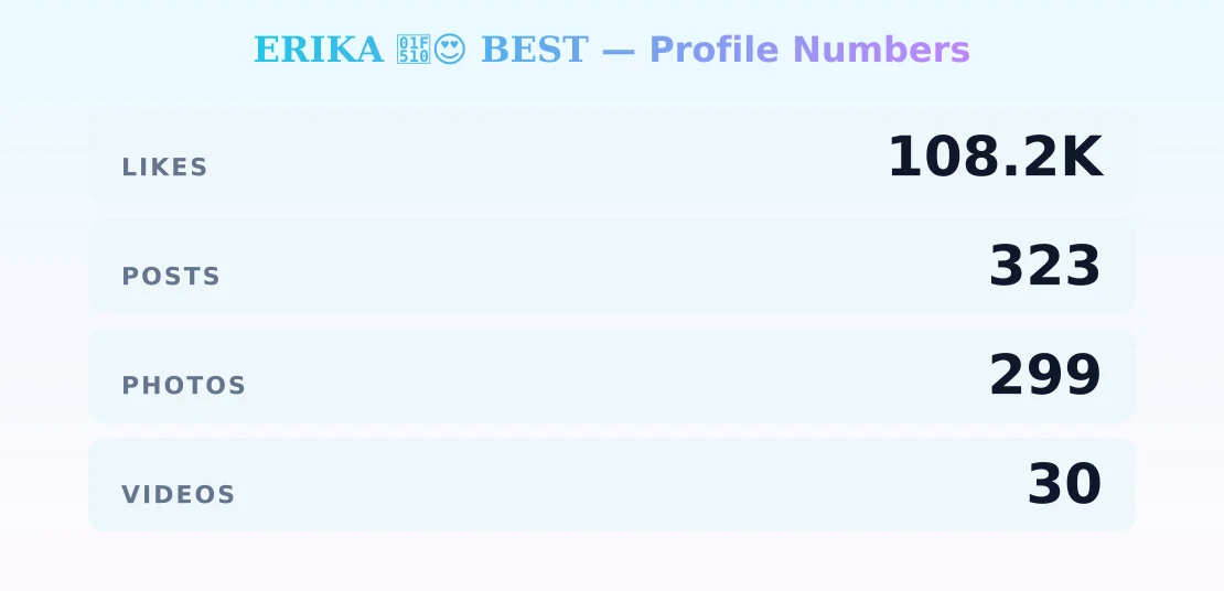 ๐๐๐๐๐ ๐๐ ๐๐๐๐ โ content metrics