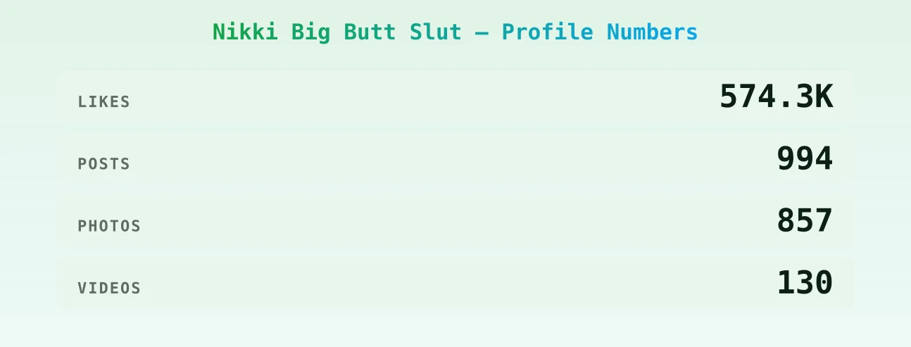 Nikki Big Butt Slut — content metrics