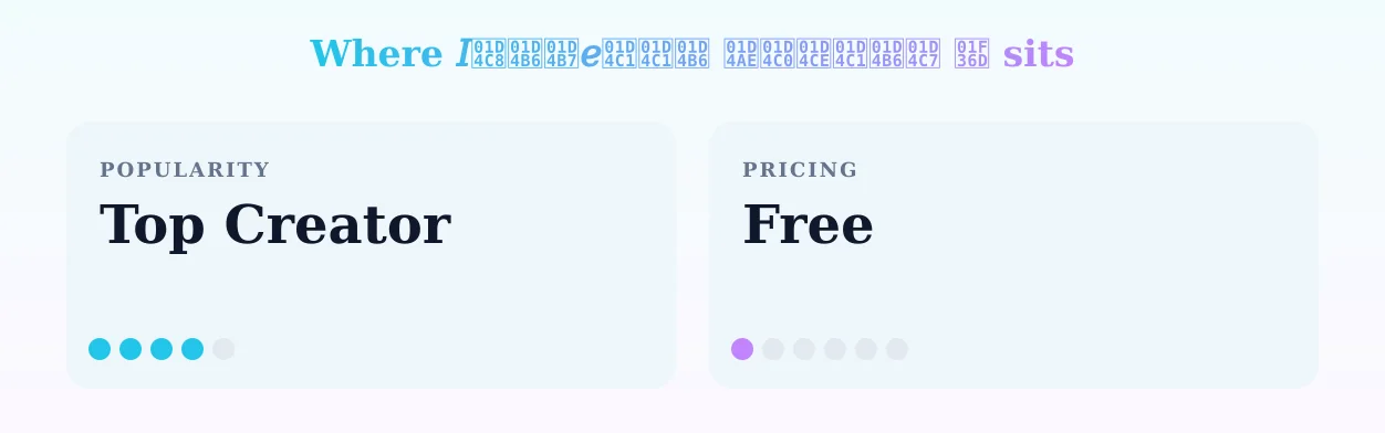 ๐ผ๐๐ถ๐ท๐๐๐๐ถ ๐ฎ๐๐๐๐ถ๐ ๐ญ โ popularity and pricing tiers