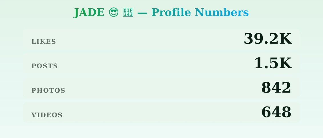 JADE š š ā content metrics