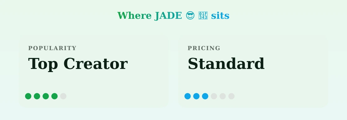 JADE š š ā popularity and pricing tiers