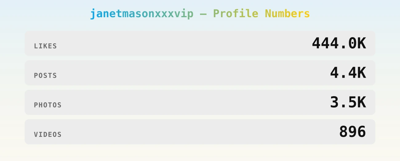 janetmasonxxxvip — content metrics