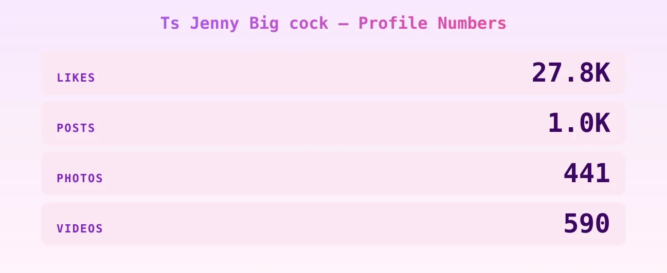 Ts Jenny Big cock — content metrics