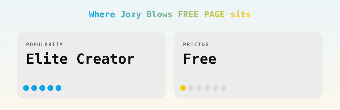 Jozy Blows FREE PAGE — popularity and pricing tiers