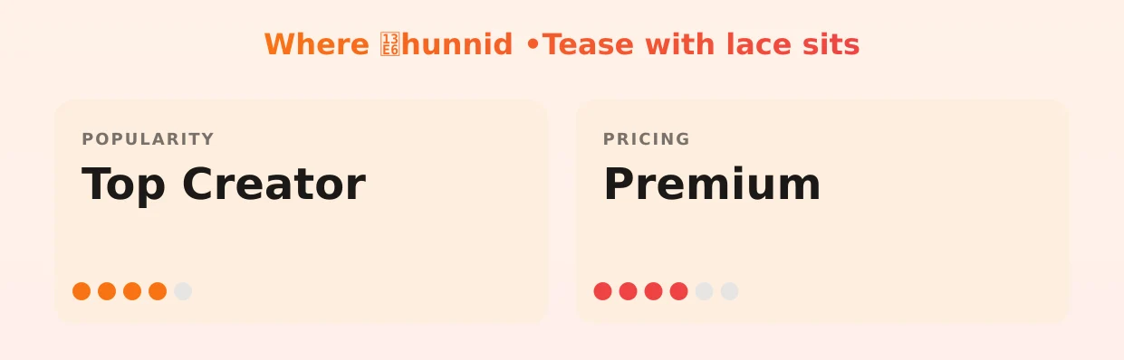 Ꮶhunnid •Tease with lace — popularity and pricing tiers