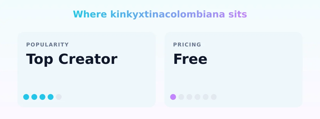 kinkyxtinacolombiana — popularity and pricing tiers