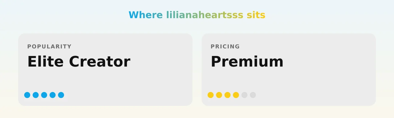 lilianaheartsss — popularity and pricing tiers