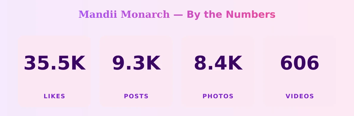 ๐๐๐ง๐๐ข๐ข ๐๐จ๐ง๐๐ซ๐๐ก โ content metrics