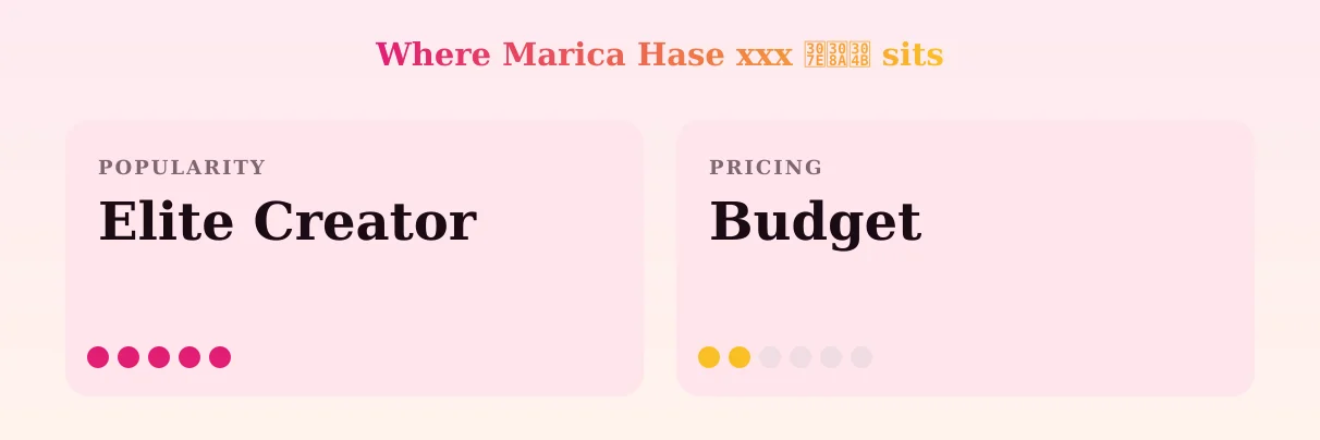 Marica Hase xxx まりか — popularity and pricing tiers