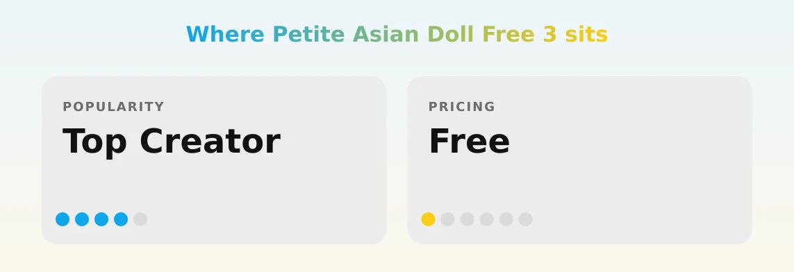 Petite Asian Doll Free 3 — popularity and pricing tiers