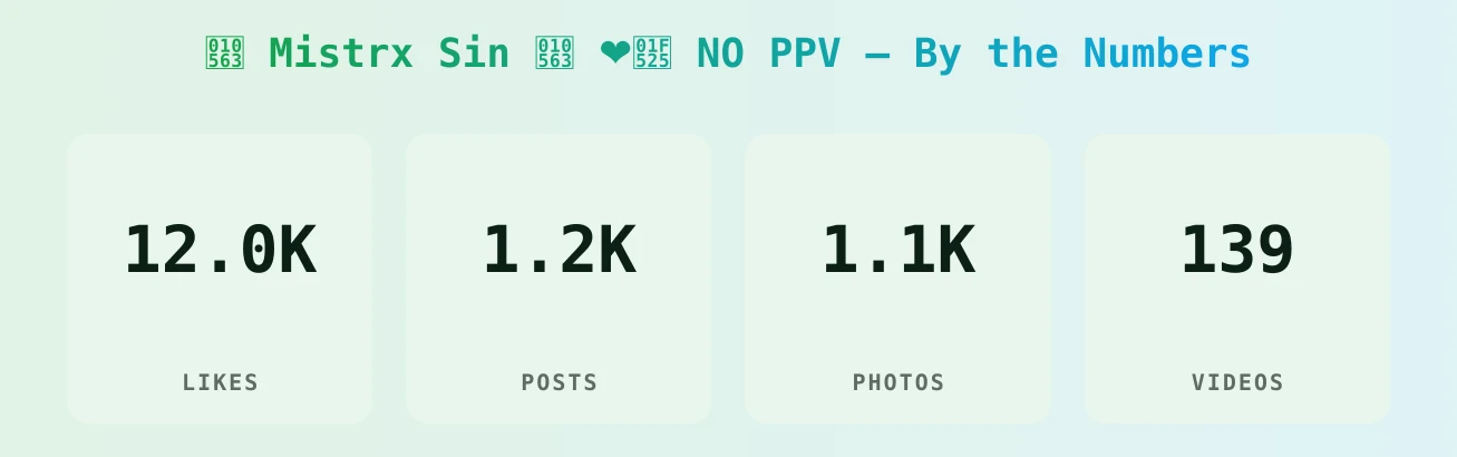 𐕣 Mistrx Sin 𐕣 ❤️🔥 NO PPV — content metrics
