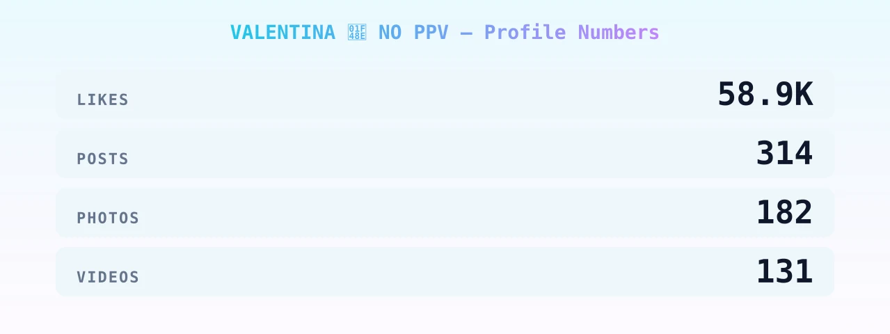 VALENTINA đ NO PPV â content metrics