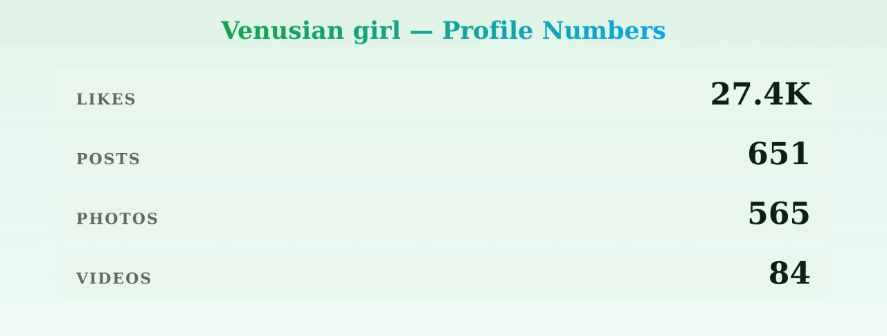 Venusian girl — content metrics