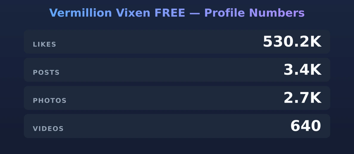 Vermillion Vixen FREE — content metrics