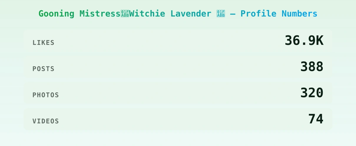 Gooning MistressđȘ»Witchie Lavender đȘ» â content metrics